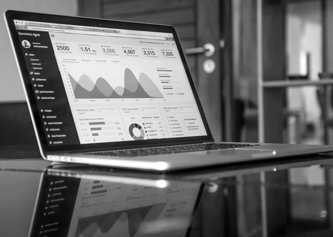 Computadora portátil con gráficas de medición de campañas
